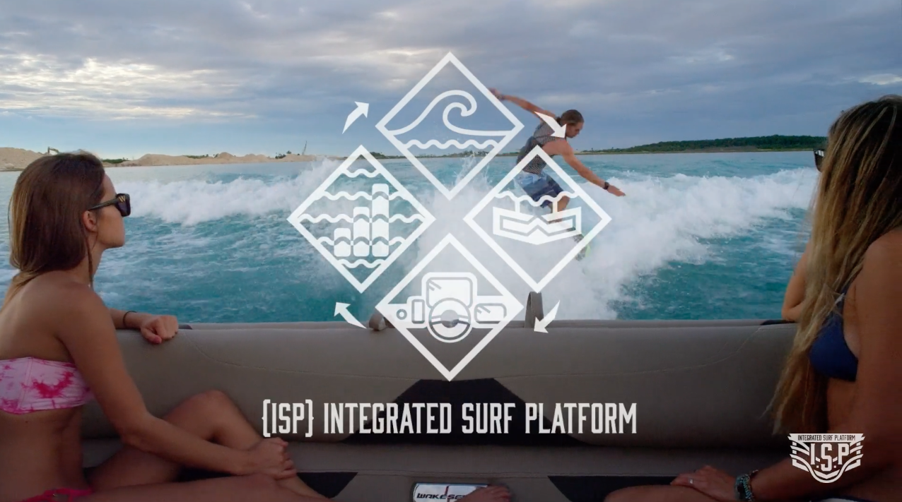 Технологии - ключ к успеху